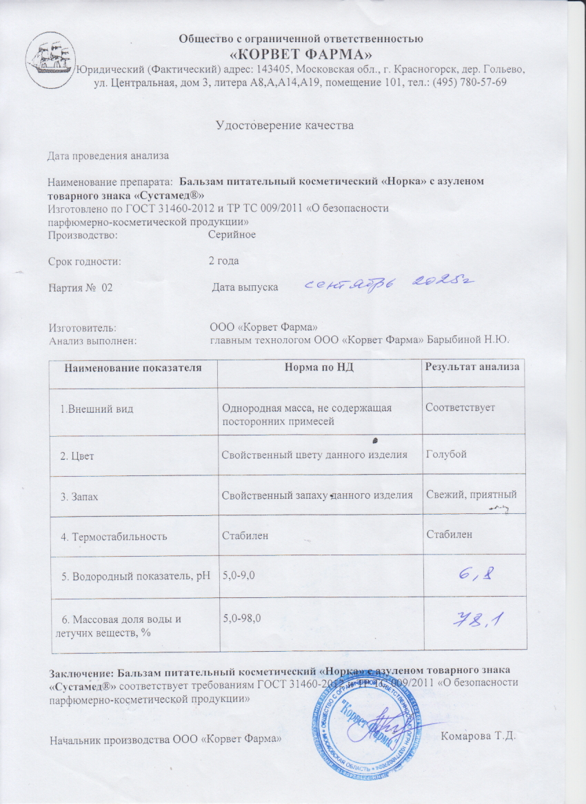 Паспорт №09202502
